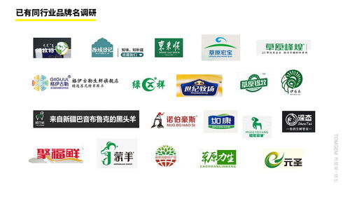 食品凍品羊肉串品牌LOGO設(shè)計 湯姆葛設(shè)計視角